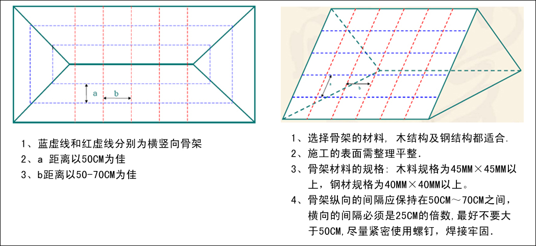 你不会安装彩钢瓦没有关系，只要你耐心的点开河北燕赵蓝天板业的官网，按照步骤一步步操作。相信专业的彩钢瓦厂家没错的。还可以拨打热线更快捷哦：4006380318.jpg