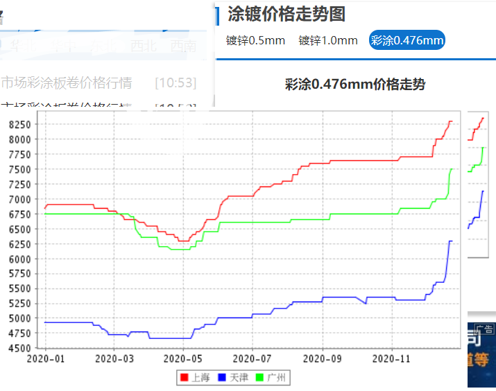 宝钢彩板-宝钢彩板价格行情最新报价-河北蓝天彩板提供.png